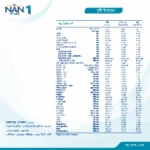 Nestlé NAN OPTIPRO 1 Formula Milk Powder